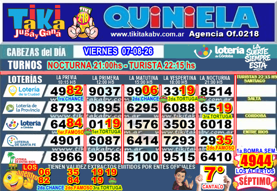 Gane Al Toke